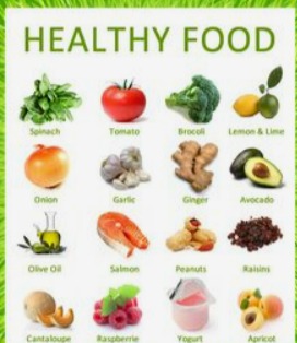 Chart of healthy foods